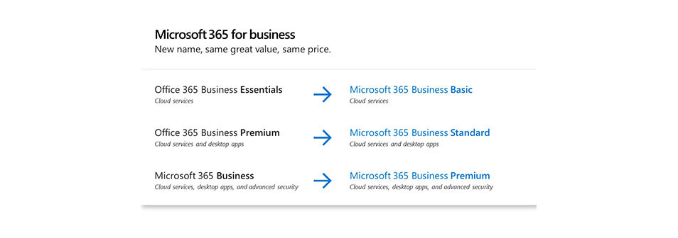 Nuevo Nombre Para Office 365