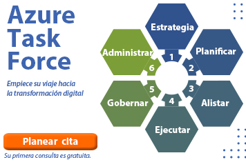 Azure Task Force 